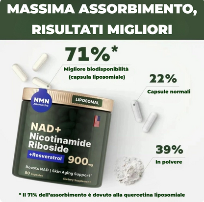 NAD+: LA MIGLIORE SOLUZIONE CONTRO L’INVECCHIAMENTO