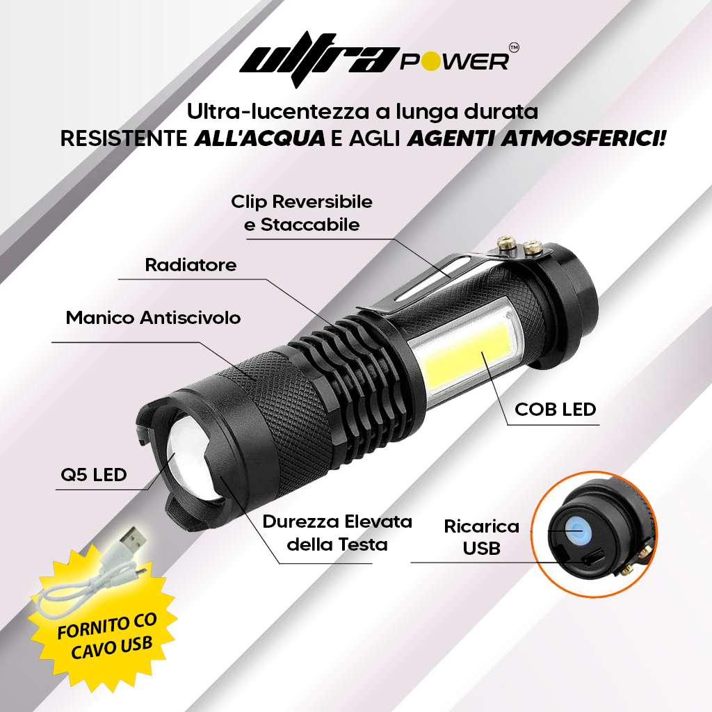 UltraPower™ – Torcia Ultrapotente, Pronta per ogni emergenza