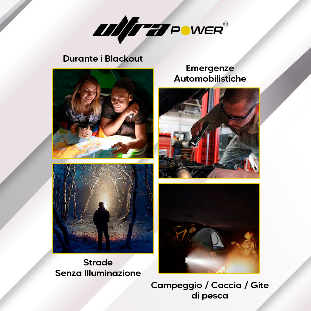 UltraPower™ – Torcia Ultrapotente, Pronta per ogni emergenza